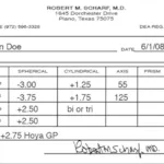 خواندن نسخه چشم پزشکی در منزل با 8 اصطلاح رایج